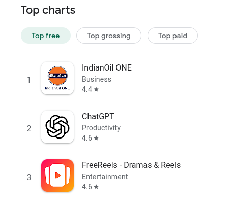 ChatGPT Loses No.1 Spot in India! LPG Booking App Suddenly Tops Download Charts