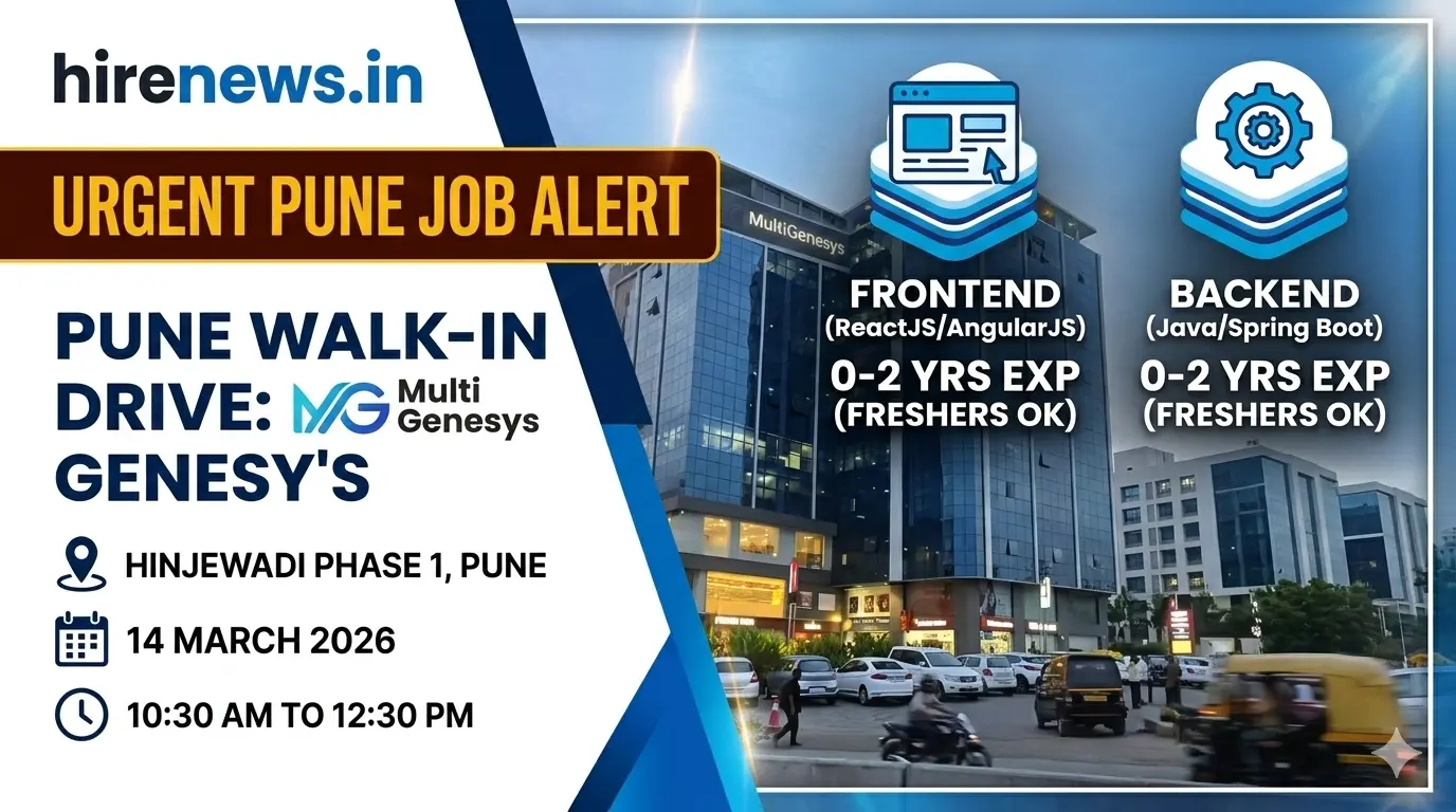 Pune Walk-In Drive: Multi Genesys Hiring Freshers (0-2 Yrs) in Hinjewadi on March 14