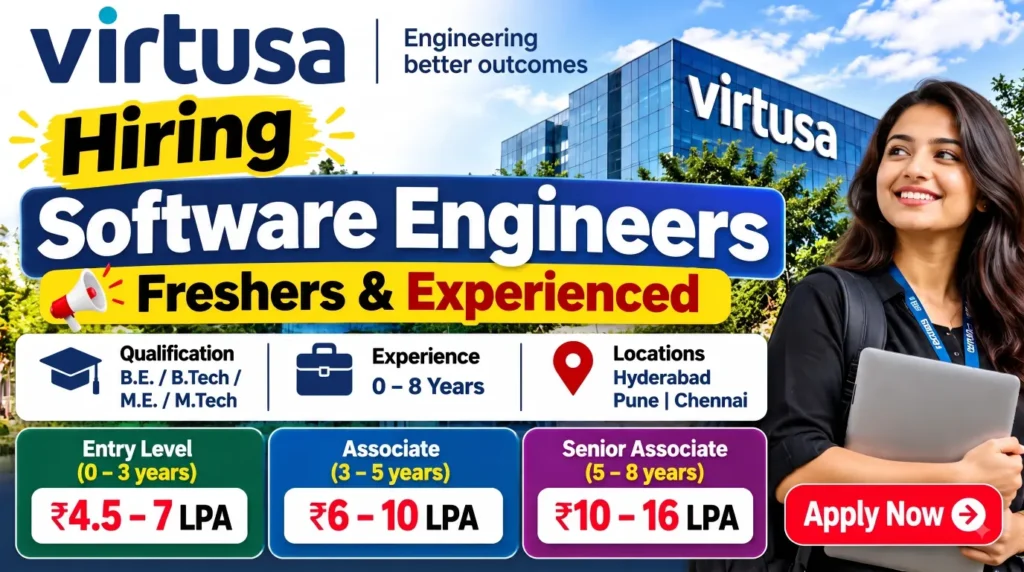 Virtusa Hiring 2026: Software Engineer Jobs for Freshers and Experienced Candidates