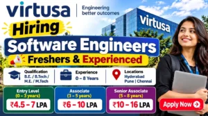Virtusa Hiring 2026: Software Engineer Jobs for Freshers and Experienced Candidates